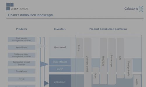 Thumbnail image of Webinar recording: Fund distribution in Asia