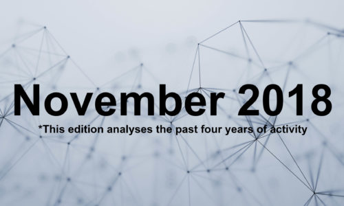 Thumbnail image of UK investors take fright at volatile markets, while Brexit drives surge in flow of funds offshore